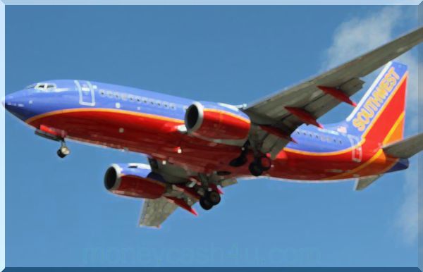 brokeri : Southwest Airlines tirgus daļas (LUV) analīze