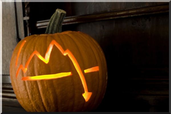corredores : Octubre: ¿el mes de las caídas del mercado?
