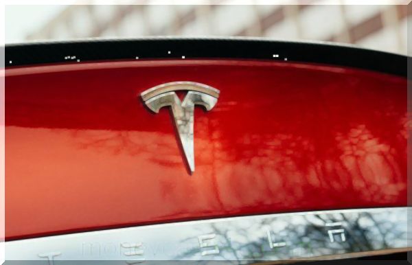 corretores : SEC intimações Tesla