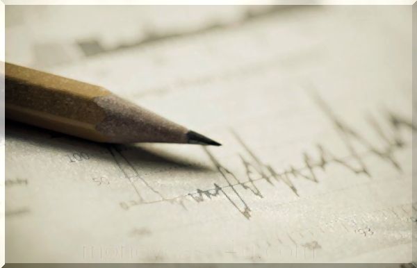 brokers : Constant Ratio Plan