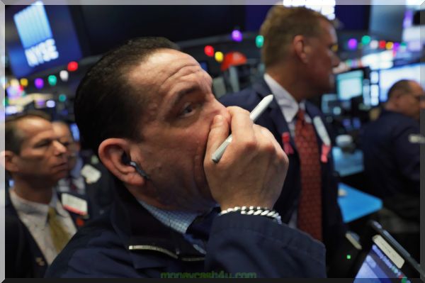 brokers : Beleggers kopen bescherming tegen scherpe terugtrekkingen op het hoogste niveau ooit
