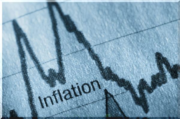 bankarstvo : Utjecaj inflacije na povrat dionica