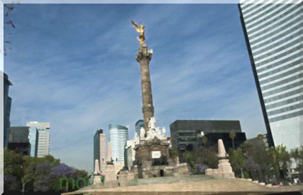 बैंकिंग : उभरते बाजार: मेक्सिको की जीडीपी का विश्लेषण