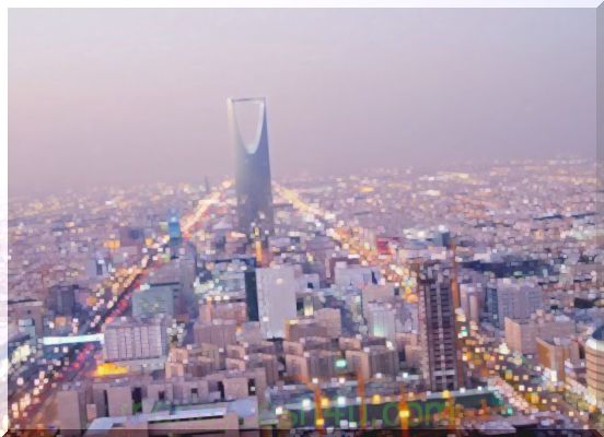 Banking : Wie man in die Saudi-Arabien Börse investiert