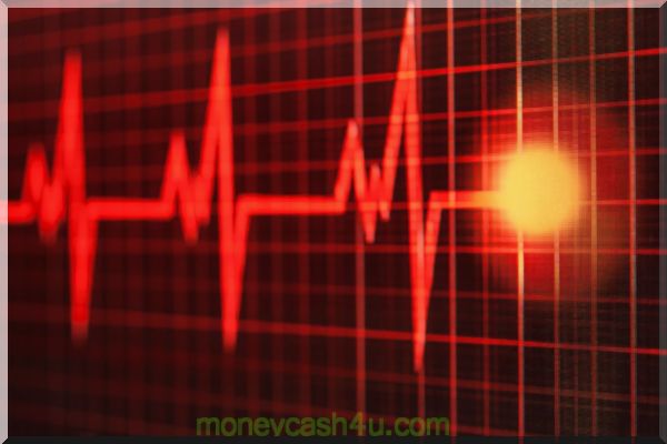 bank : Hur "Heartbeat Trades" ökar ETF-returer
