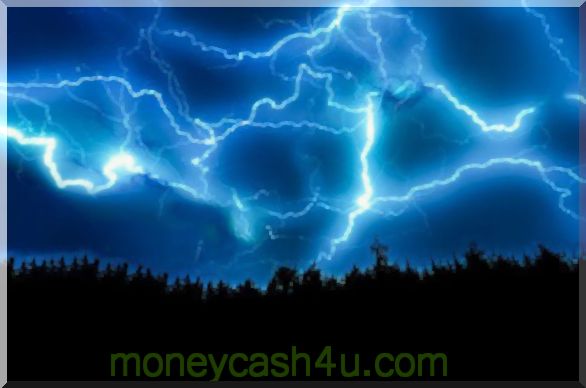 bank : Wat is het Bitcoin "Lightning Network?