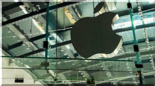 bancario : Apple informa ganancias con un gráfico de sobrecompra