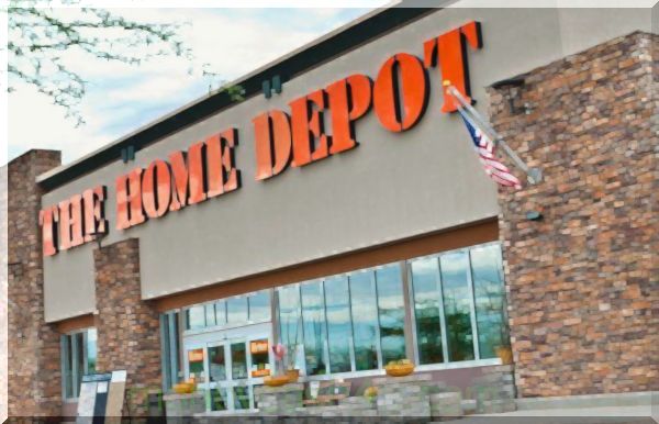 bancario : Home Depot visto cayendo más a pesar de ganancias ganadas