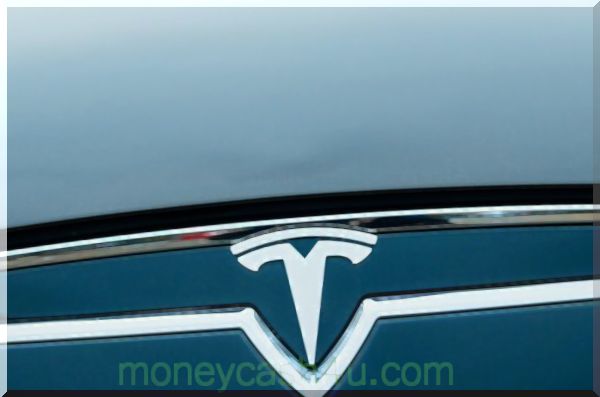 банково дело : Основни нива за запасите на Tesla през втората половина на 2019 г.