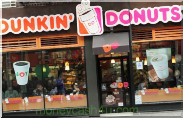 bank : Hvorfor Dunkin 'Brands Stock knuser Starbucks