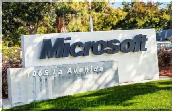Banking : Microsoft-Berichte in einer Zone riskanter Ebenen