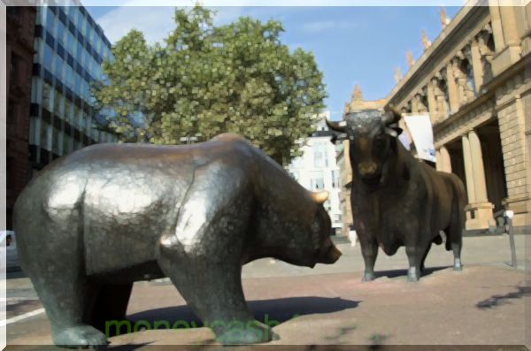 bank : 60% van S&P 500 in Bear Market: wat gebeurt er nu?