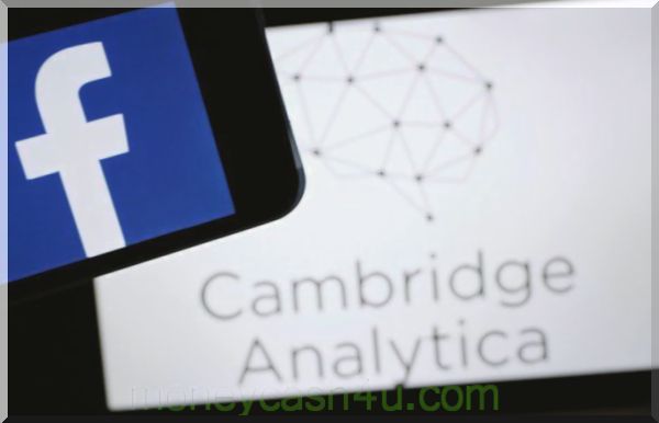 banca : Més probables incompliments de dades, Facebook adverteix