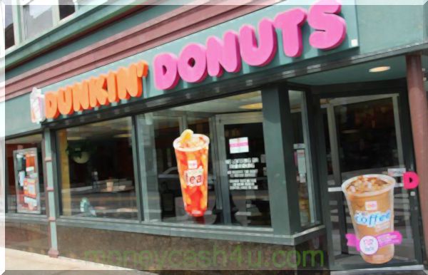 bančništvo : Kratko o blagovnih znamkah Dunkin 'in starša Burger Kinga: Jim Chanos