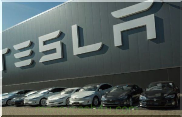 банківська справа : Tesla Короткий інтерес сплеск перед заробітками