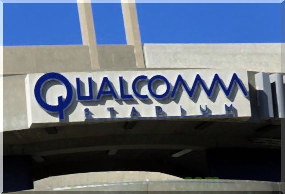 bankovníctvo : Qualcomm Sinks On Cuts Cutts, Blokovanie ostatných reklám NXP