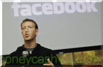 bancário : Zuckerberg vendeu US $ 357 milhões em ações do Facebook em fevereiro