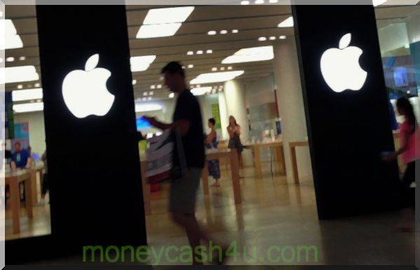 bančništvo : 5 razlogov Apple Stock je Nakup: Citigroup Analitiki