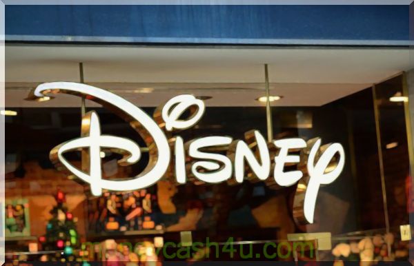 Disney-Aktie nähert sich großem Kaufsignal