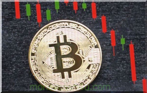 bank : Bitcoin prisspiraler mot $ 8000 etter Google forbyr cryptocurrency-annonser