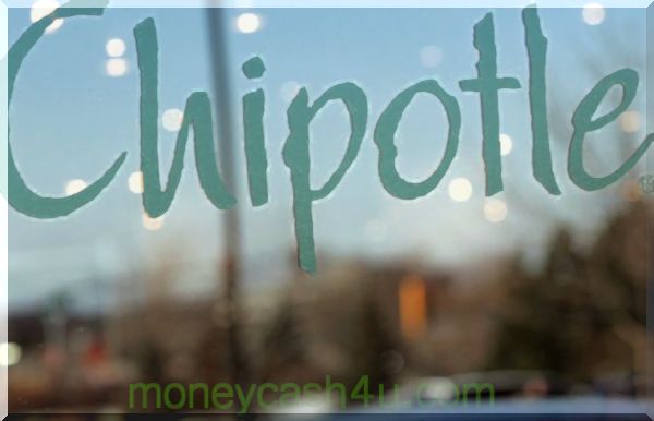bank : Chipotle kurerer til 3-års høyde etter sterkt kvartal
