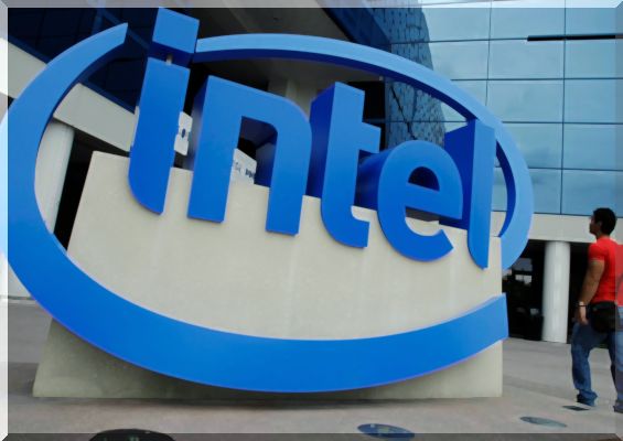 банківська справа : Компанія Cisco, Intel лише у Dow запасується з початку року: CNBC