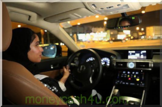 bancário : Mulheres sauditas impulsionam crescimento econômico