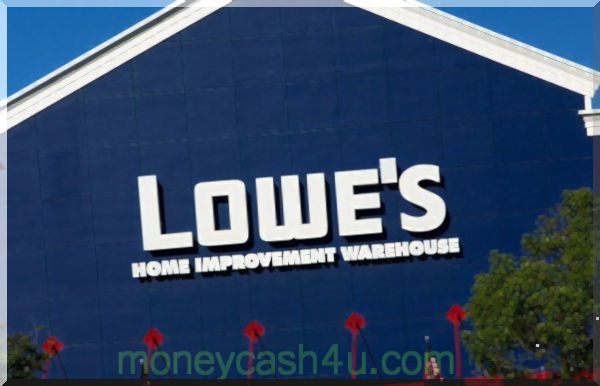 bank : Hvorfor Lowes lager lukker hullet på hjemmepladsen
