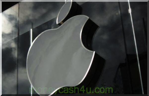 banca : Espereu nivell de preu de 160 dòlars per comprar borsa d'Apple