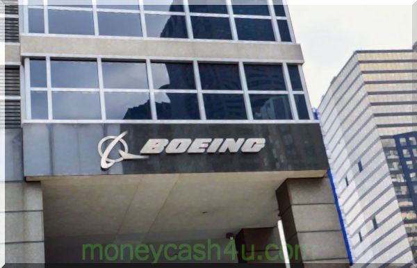 bank : Kan Boeing falde yderligere på Kinas handelstrusler?