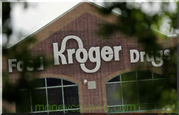 bancario : Kroger pierde terreno después de la Iniciativa Amazon Grocery