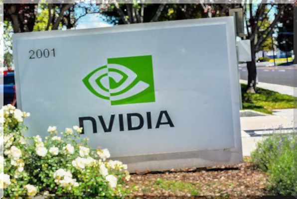 bankovnictví : Akcie společnosti Nvidia byly připraveny na 8% skok na výdělcích