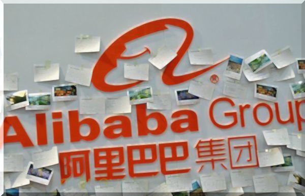 bankarstvo : Kupite Alibaba, a ne Amazon: Citron za kratku prodaju