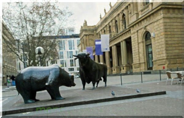 bank : Vertikale Bull and Bear kreditopslag