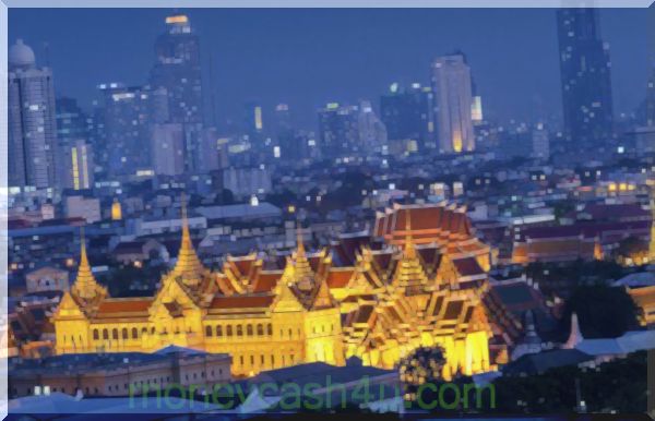 Banking : Lebe in Thailand mit 1.000 USD pro Monat