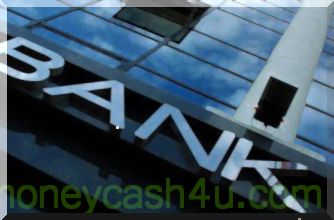 Banking : Wie Basel 1 die Banken beeinflusste