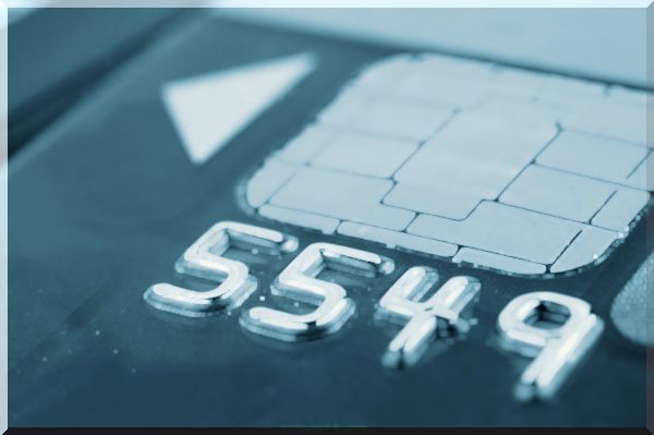 bankovnictví : Definována kreditní karta soukromého štítku