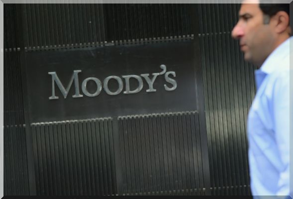 bancário : Moody's