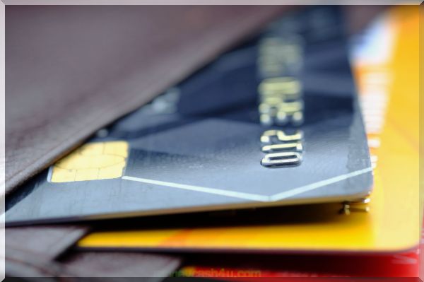 банково дело : Коефициент на използване на кредита