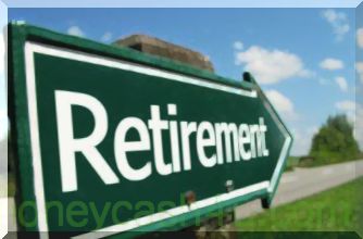 Banking : Was ist das Federal Employees Retirement System (FERS) und wie funktioniert es?