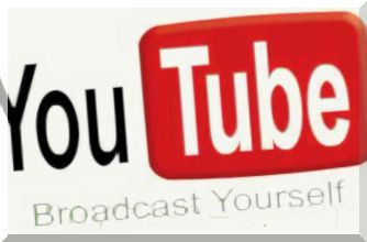 bank : Geld verdienen met je YouTube-kanaal