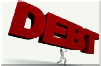 Bankowość : Finansowanie małych firm: dług czy kapitał własny?