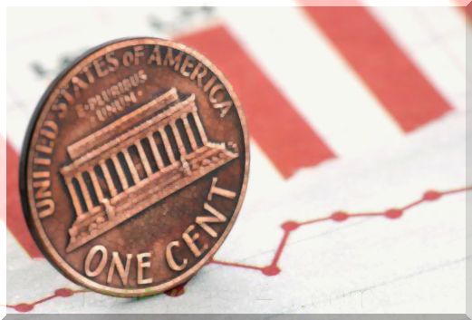 bancário : Os riscos e recompensas dos estoques de moeda de um centavo