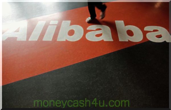 algoritmické obchodování : Pochopení obchodního modelu Alibaba