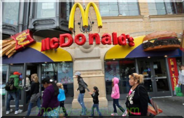 algoritmiskā tirdzniecība : McDonald's pret Burger King: Kāda ir atšķirība?