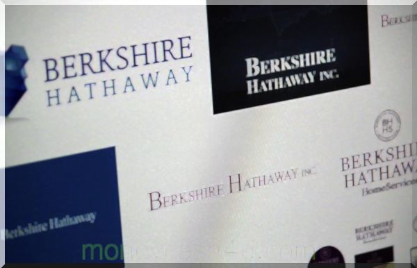 algoritmisk handel : Risici og belønninger ved Berkshire Hathaway (BRK.B)