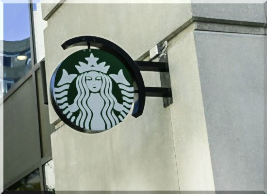 algoritmično trgovanje : Kdo so glavni konkurenti Starbucksa?