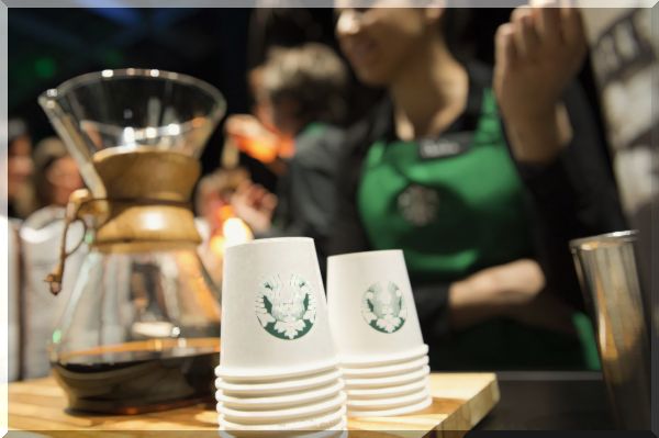 handel algorytmiczny : Starbucks jako przykład modelu łańcucha wartości