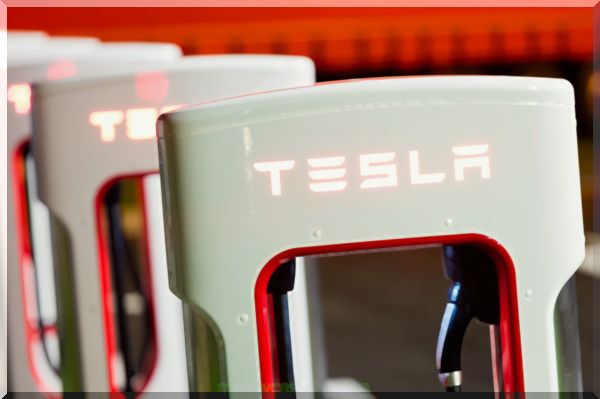 algoritminė prekyba : Kas yra pagrindiniai „Tesla“ (TSLA) konkurentai?