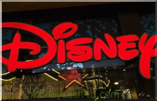 trading algorithmique : Qui sont les principaux concurrents de Walt Disney?